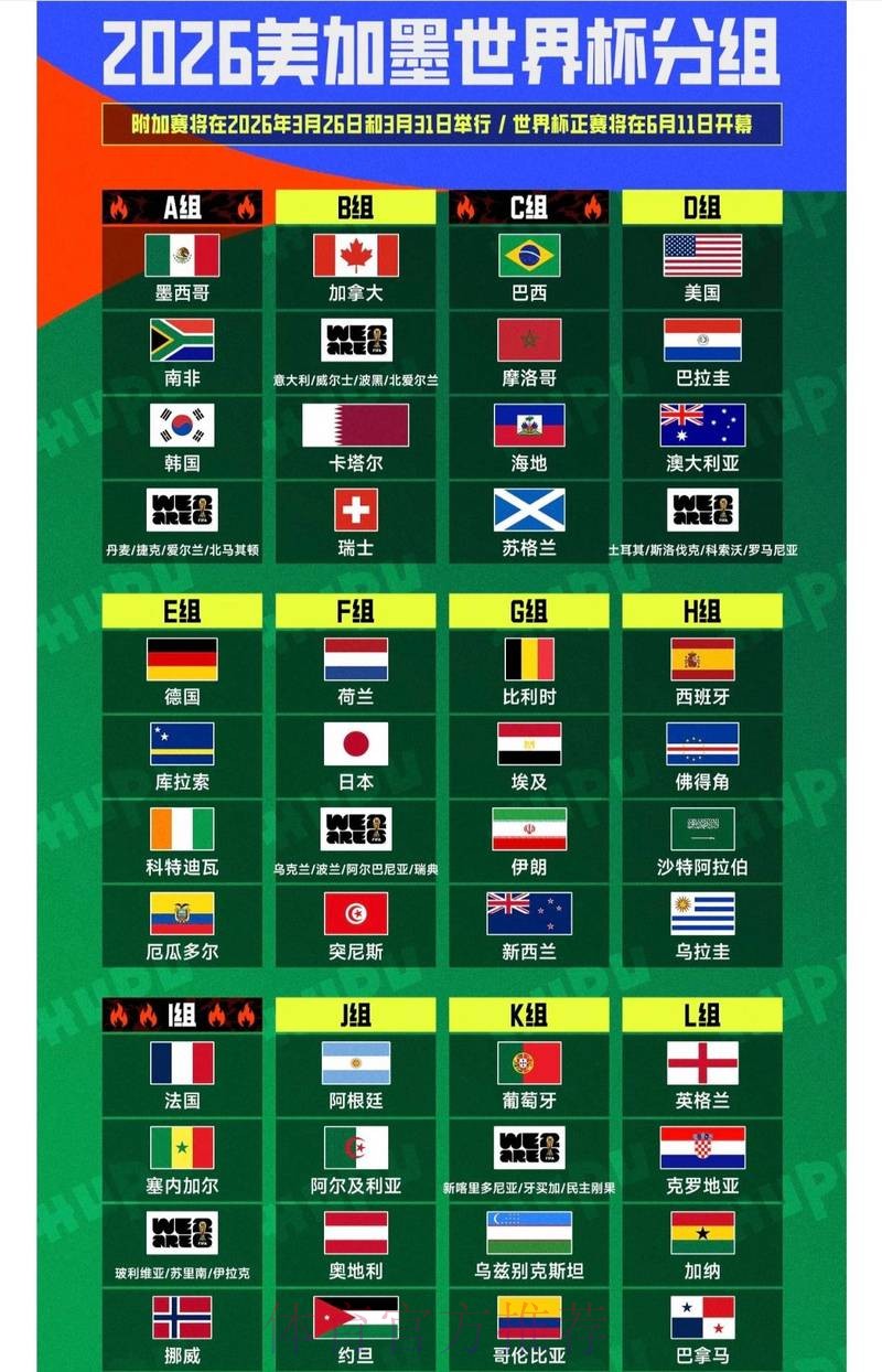 世界杯外围入口指南解析 世界杯外围入口指南解析