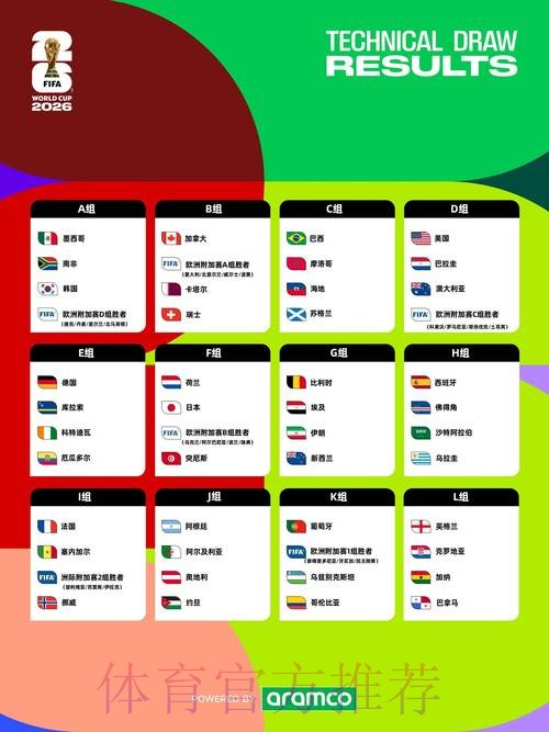 世界杯外围入口指南解析 世界杯外围入口指南解析
